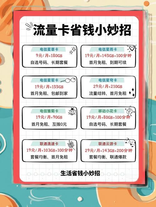 藏在发卡网背后的金流秘密，你的支付成功率，如何被聚合通道悄悄提升？