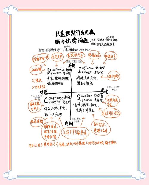选项（风格多变，任君挑选）
