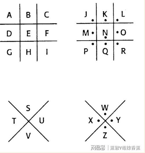 虚拟商品支付,数字时代的信任谜题与认知战争
