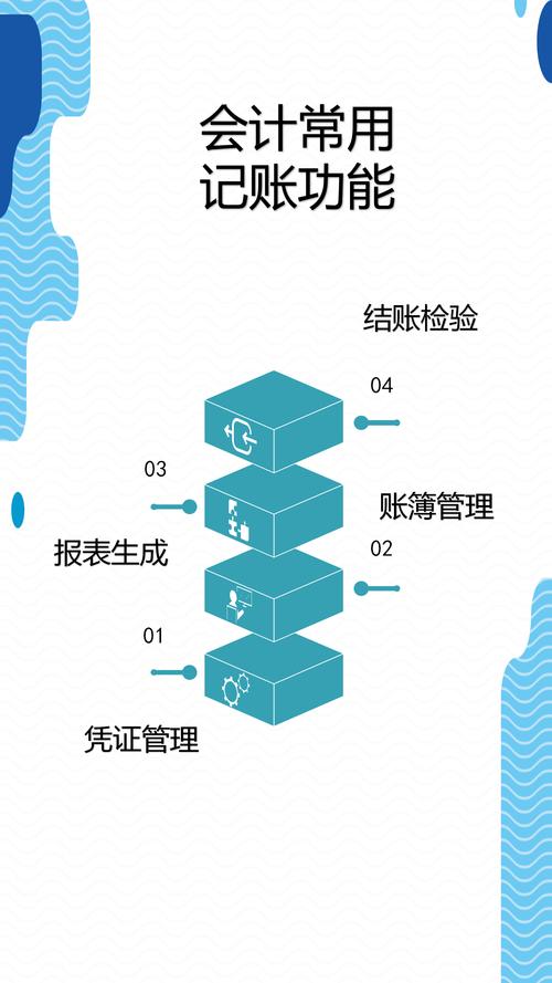 数字世界的隐形会计,自动化虚拟交易结算如何重塑未来经济