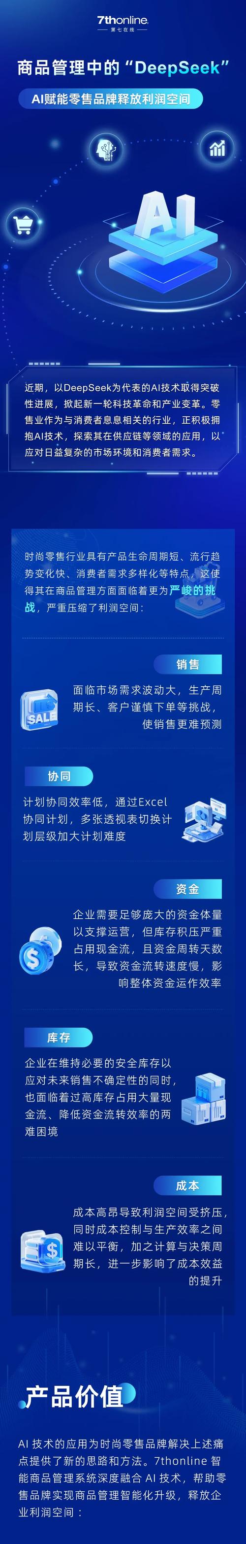虚拟商品发卡批量管理,从效率黑洞到利润引擎的终极进化