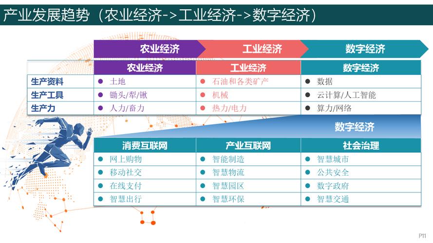 从诸侯割据到中央帝国,构建支付结算一体化平台的实战、思考与未来