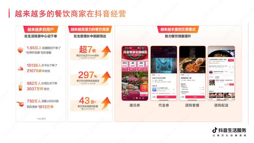 赋能商户增长,链动小铺后台多商户子账号管理全攻略