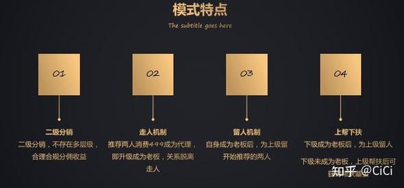 链动小铺的流量困局,是模式创新还是营销泡沫?