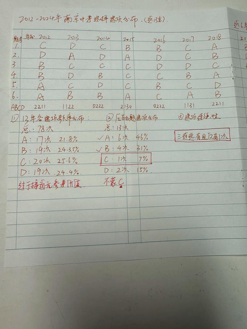 选项(三选一)