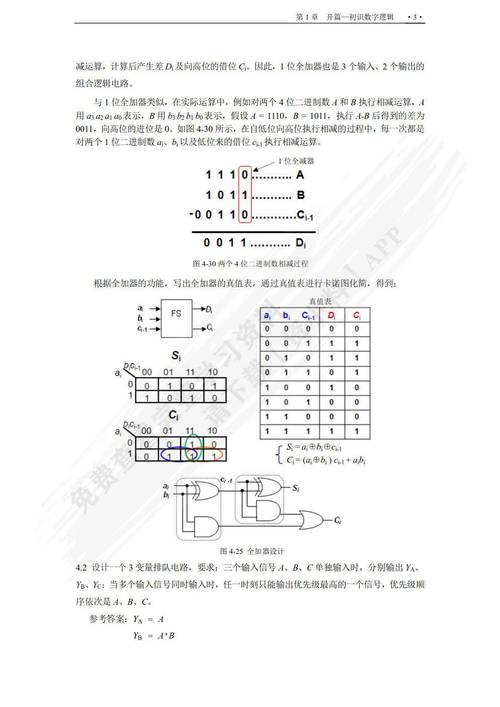 卡密自动补给逻辑示例