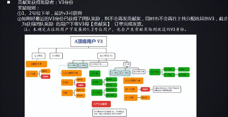 链动小铺,流量狂欢下的虚假繁荣?