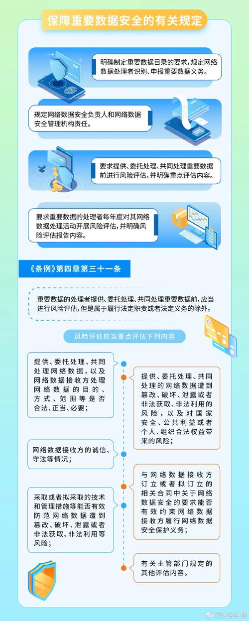 数据护城河,发卡网如何构筑反爬防线,抵御同行暗流?