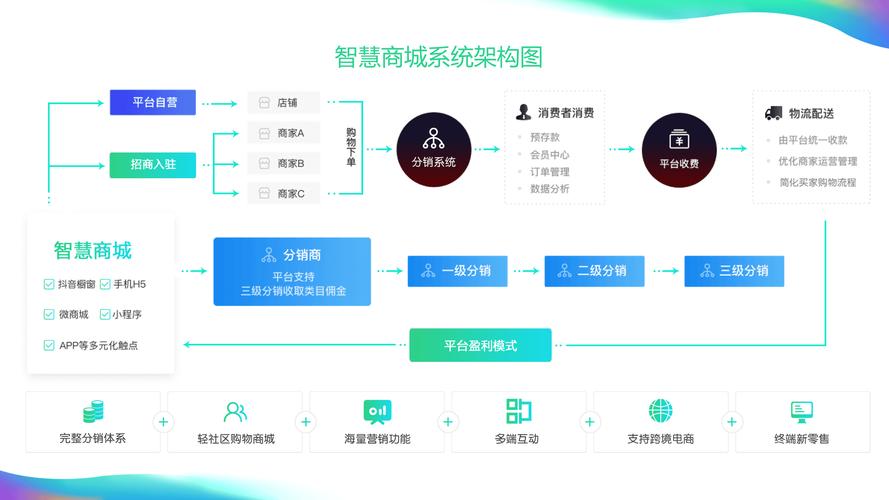算法之网与人心之秤,链动小铺自动补货机制背后的商业迷思