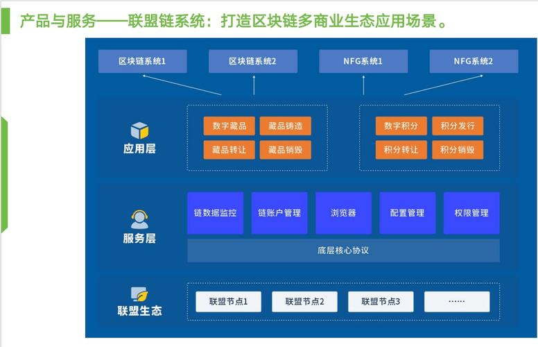 链动小铺的秒发神话背后,当自动化遭遇支付迷局