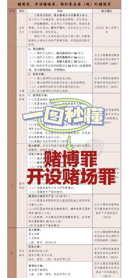 隐秘的赌局，发卡平台背后的技术博弈与道德迷思