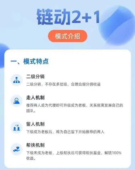 拆解链动小铺分账模式,二级商户的资金高速公路能否畅通无阻?