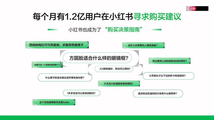 从词穷到文思泉涌,链动小铺AI文案实战手册,让每一款产品都自带种草力