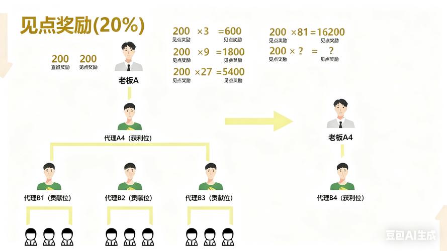 链动小铺系统更新日志,不只是版本迭代,更是社交电商的进化密码