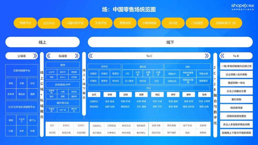 链动小铺虚拟商品布局指南,多维度解析潜力赛道