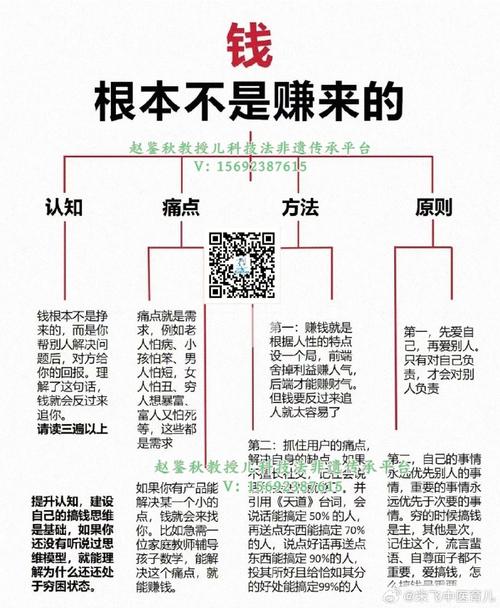 轻松搞定!链动小铺交易明细查看全攻略,每一笔钱都清清楚楚