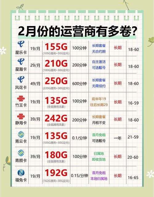 流量密码还是法律陷阱？发卡网推广的隐秘江湖