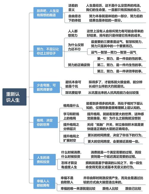 隐形的交易场,揭秘发卡网从零搭建的生存法则与认知突围