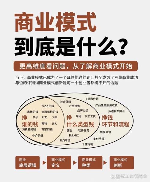 从无人问津到销量爆单,链动小铺的破局增长实战手册