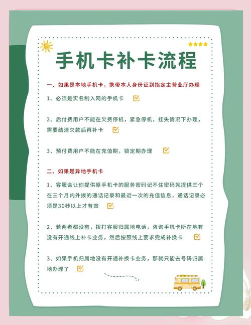 订单支付成功,卡密却‘迷路’了?发卡网老司机教你如何优雅搞定补发