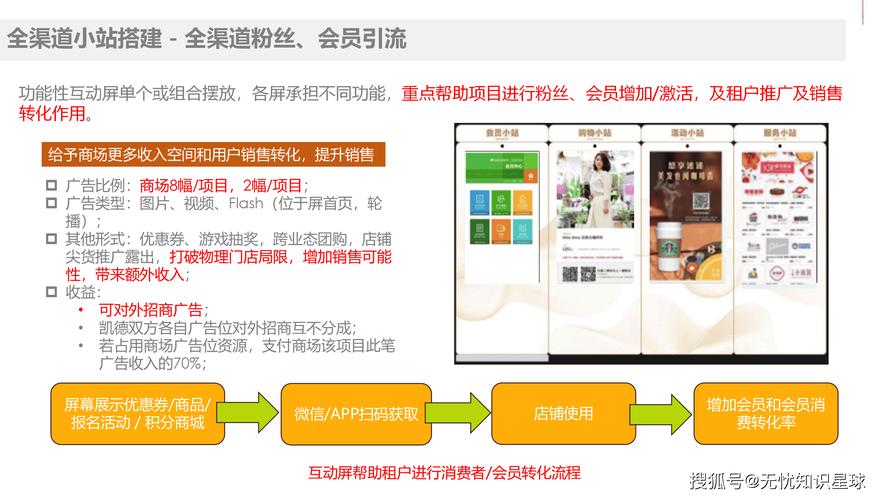 发卡网API,数字商品交易的隐形引擎与商业逻辑深度解构
