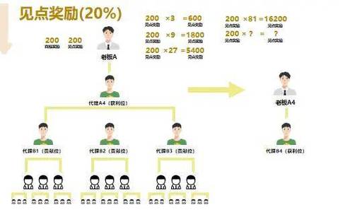 从孤岛到星辰大海,链动小铺的流量破局与客户裂变实战手册