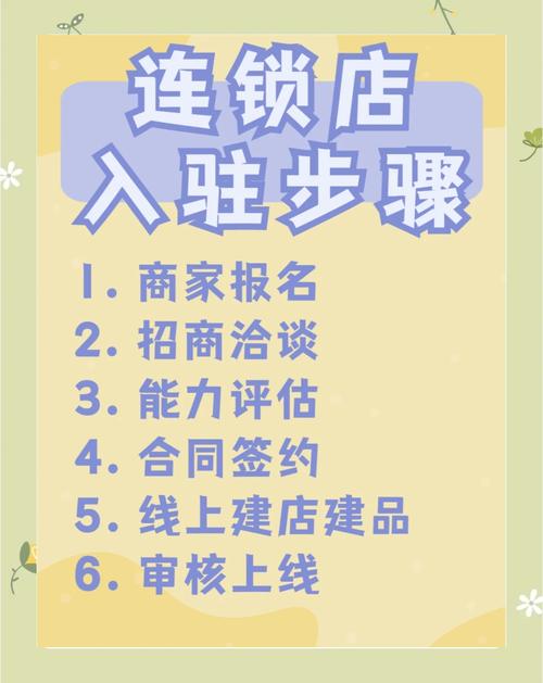 链动小铺入驻避坑指南,从申请到开张,一篇全搞定!