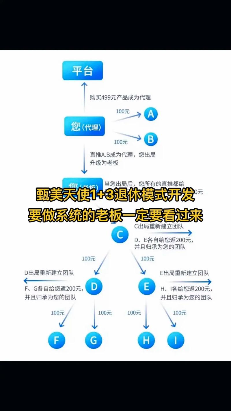 链动小铺流量破局,从0到1,全渠道引流实战地图