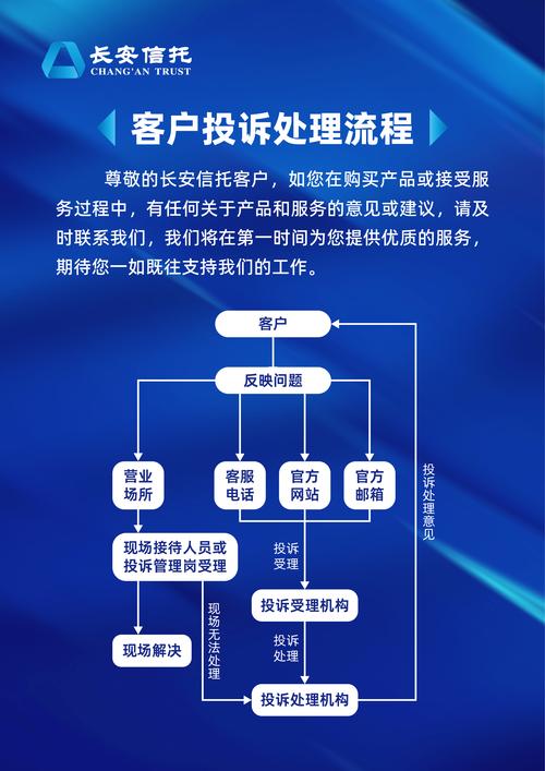 当你的虚拟钱包出问题，发卡网投诉处理全攻略