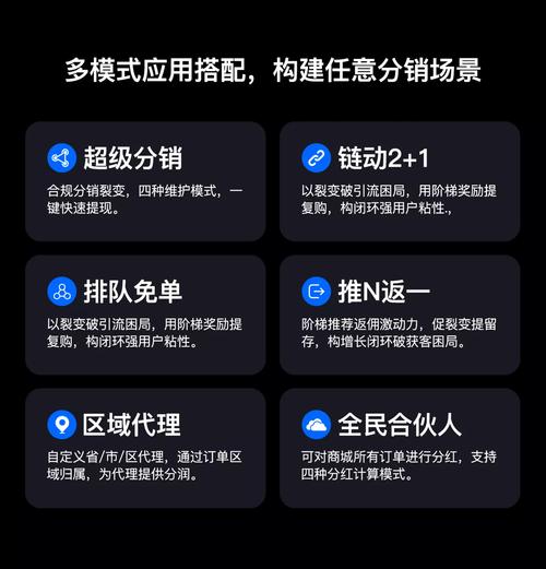 不止于低价,解码链动小铺定价策略背后的社交引力场