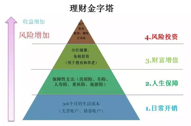 链动小铺,是共同富裕新通路,还是精心伪装的现代版金字塔?