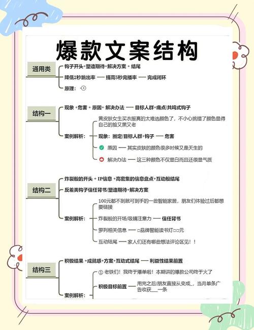 链动小铺营销文案终极指南,从无人问津到裂变疯传的深度拆解与模板库