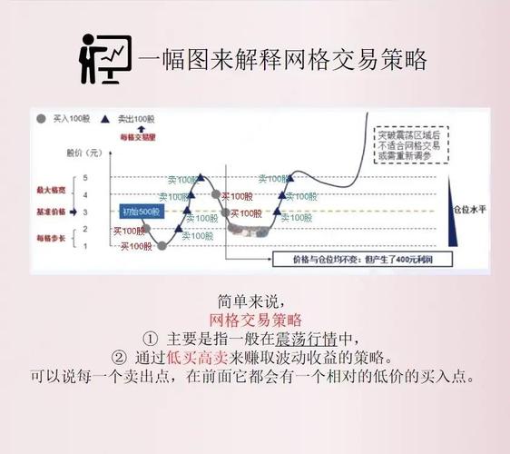 发卡网系统搭建成本,数字交易背后的冰山与暗流