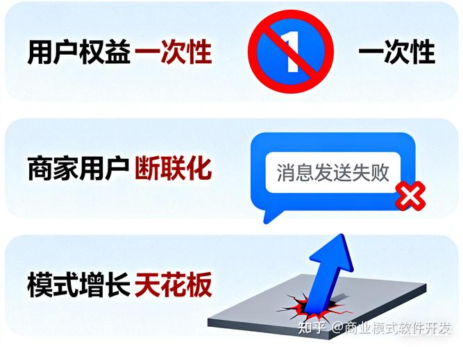 裂变还是裂痕?链动小铺的流量狂欢与道德迷局