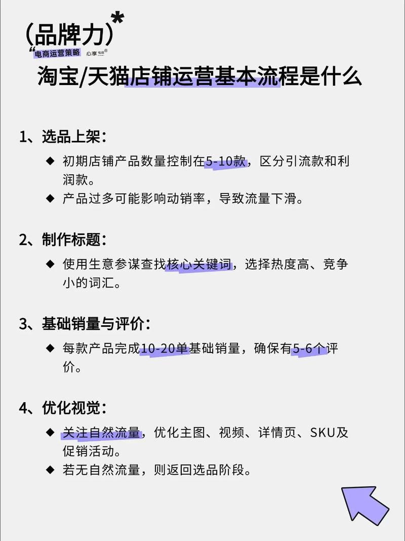 链动小铺虚拟商品运营指南,从入门到精通的实战手册
