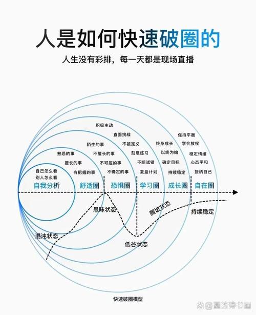 链动小铺破圈指南,从模式解析到实战引流,一篇看懂所有门道