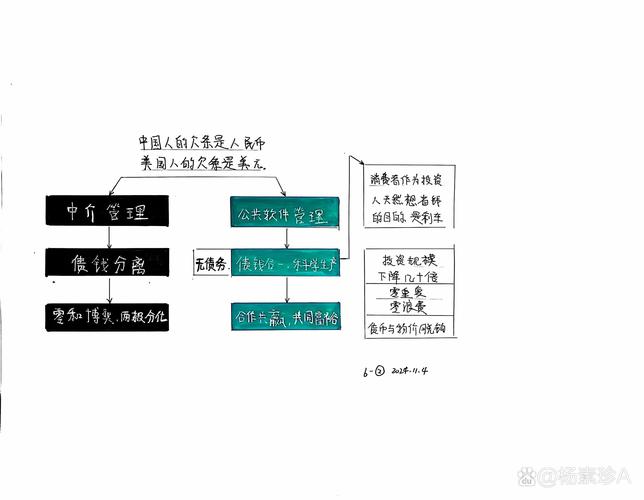 链动小铺的惊险一跃，跨平台引流落地页的设计哲学与实战思考