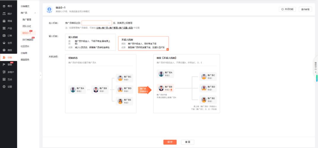 链动小铺商家专属优惠,用户、运营与开发者的三重奏