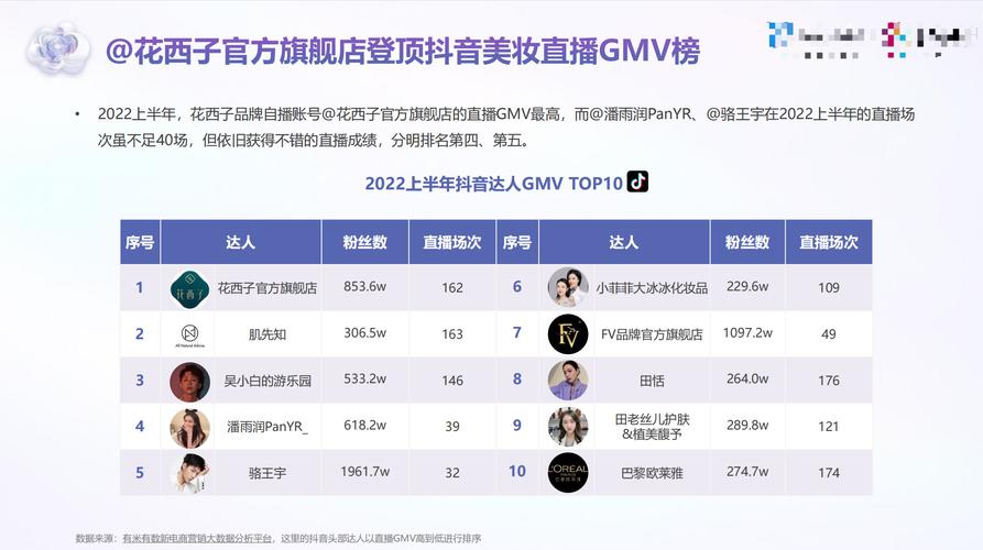 解锁虚拟财富新蓝海,发卡网如何靠隐藏菜单引爆销量?