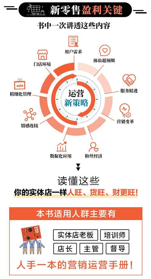 订单同步的暗战,链动小铺如何用技术打通电商任督二脉