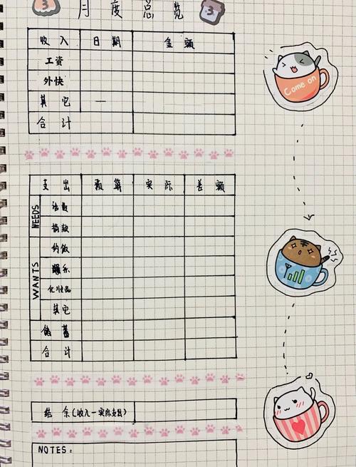 指尖上的账本,当发卡网用算法写下你的商业日记