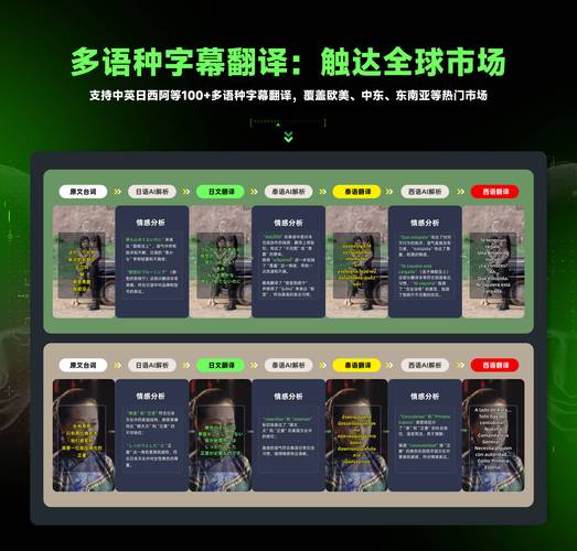 解码发卡网多语言迷思,全球化支付的本土化突围战