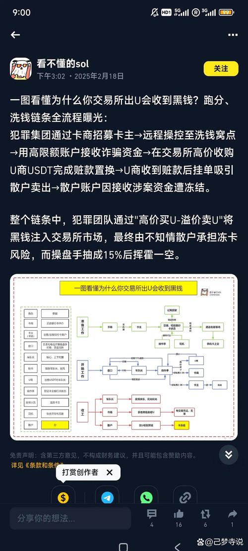 一单裂变,钱落多家,深度揭秘发卡网分账系统的搭建与实战