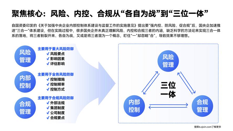 破局与立信,发卡网接入第三方风控系统的多维思考与生存之道