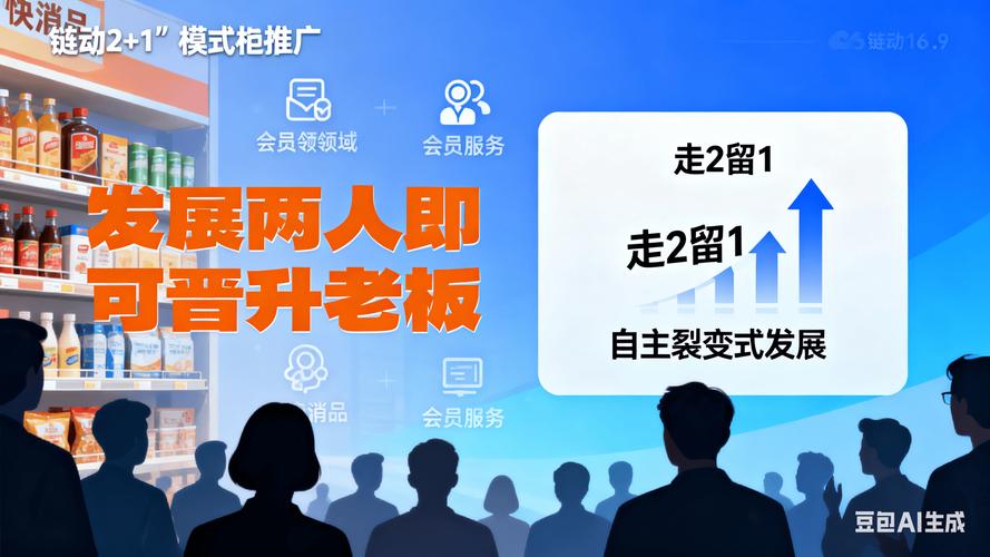 链动小铺的线下突围,当扫码支付成为连接虚拟与现实的虫洞