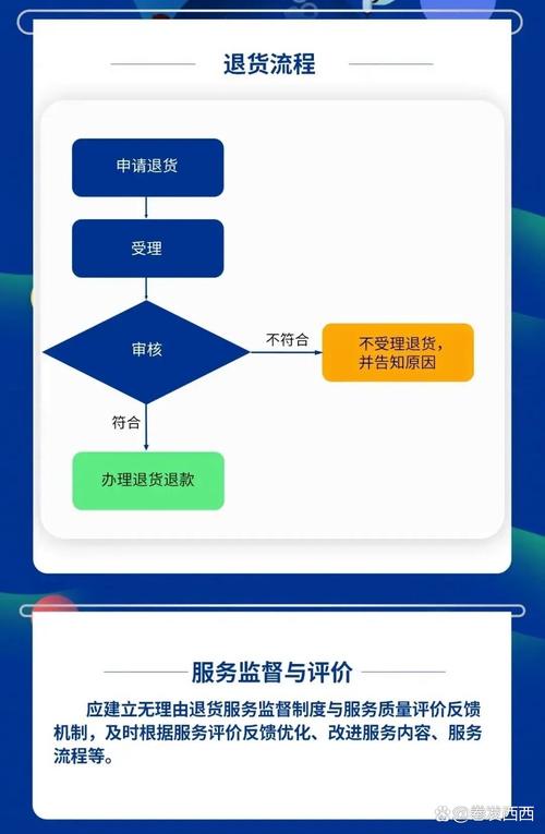 审核的等待,链动小铺新商家入驻时间背后的效率与温度博弈