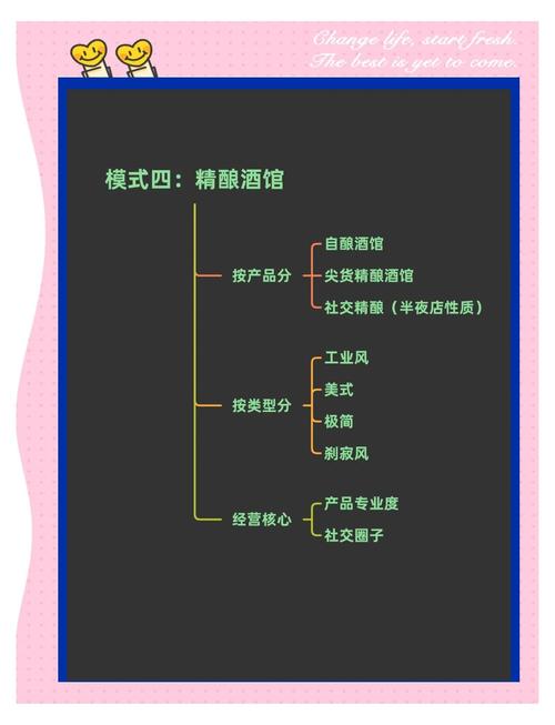 不止是酒香，链动小铺店铺曝光量全方位破局指南