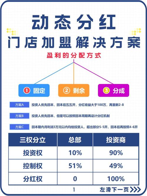 链动小铺的永动机梦想，虚拟商品自动补货的功能迷思与商业本质