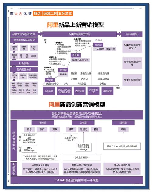 链动小铺的掘金游戏,虚拟商品利润空间的深度解构与多维思考