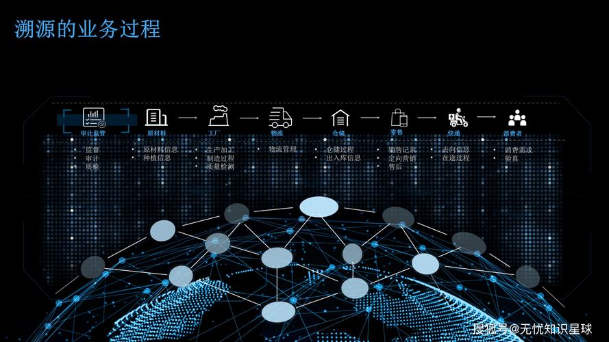 无人值守的信任链，发卡网卡密自动验证如何重塑数字交易生态